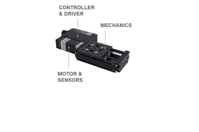 All About MOTION CONTROL! 