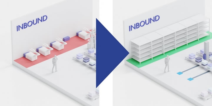 MHP study proves it: Wireless charging increases productivity of AGVs by 50%